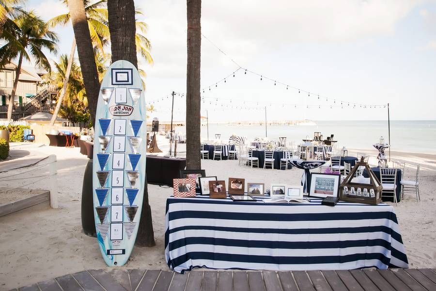 Vows Over The Water