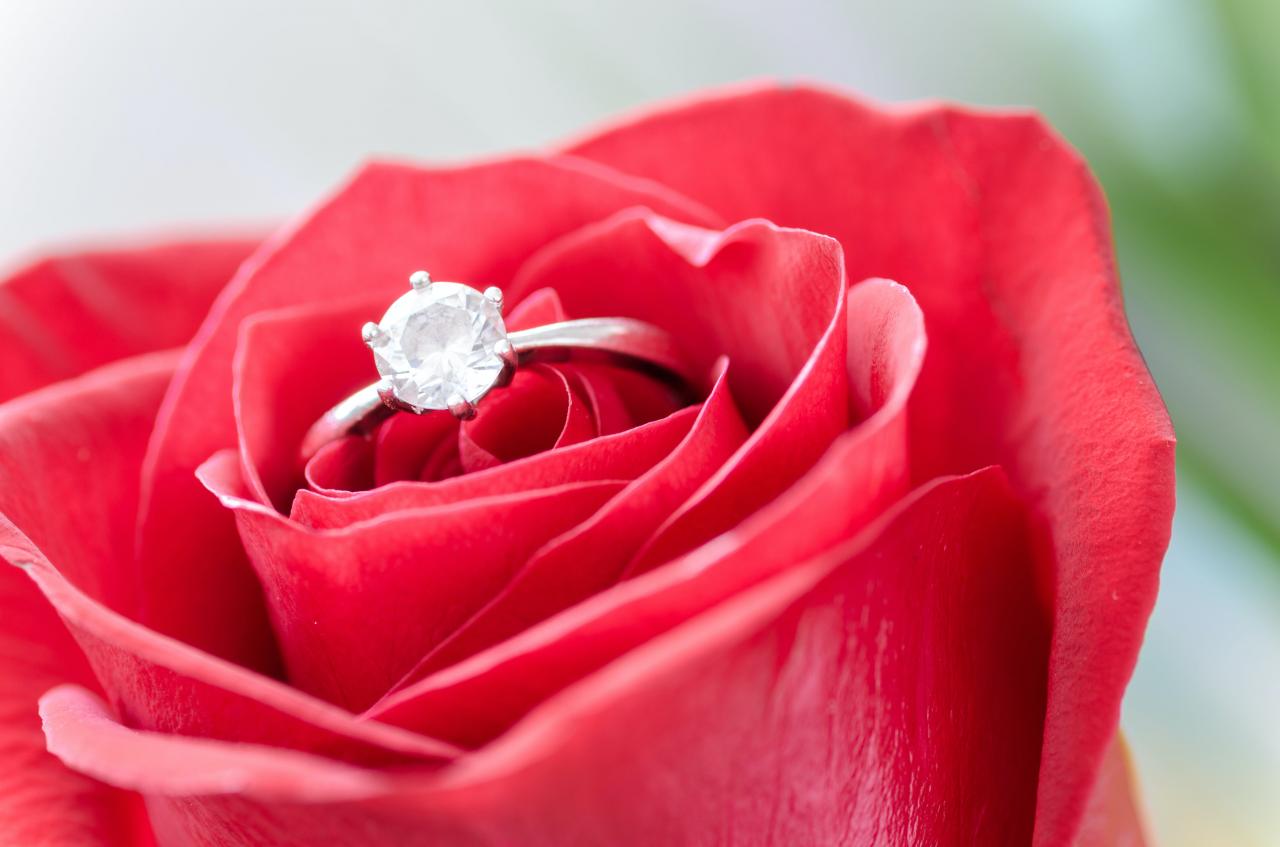 Beginners Guide to Choosing Wedding Rings